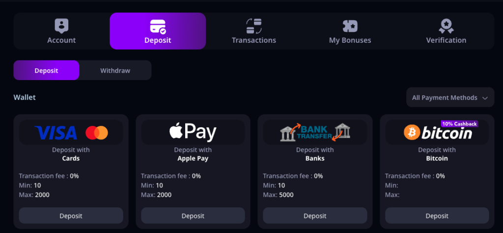 credit card casino payment process